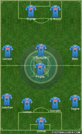 Napoli Formation 2016