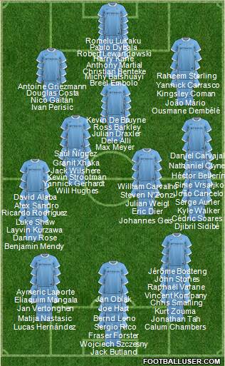 Manchester City Formation 2016