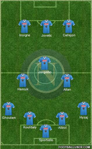 Napoli Formation 2016