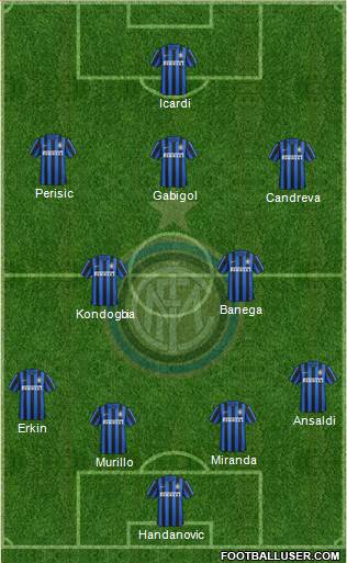 F.C. Internazionale Formation 2016