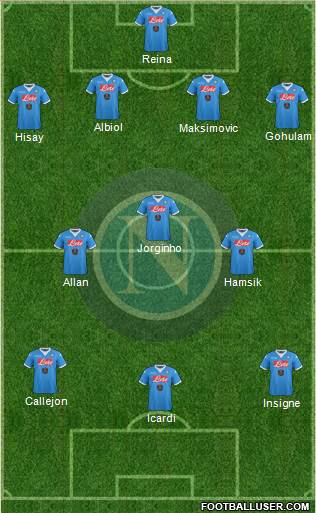 Napoli Formation 2016