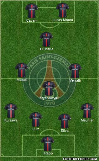 Paris Saint-Germain Formation 2016