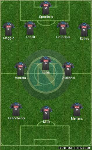 Napoli Formation 2016