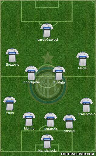 F.C. Internazionale Formation 2016