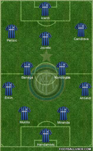 F.C. Internazionale Formation 2016