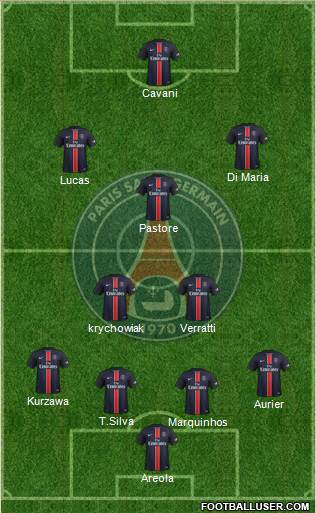 Paris Saint-Germain Formation 2016