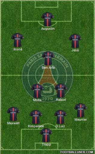Paris Saint-Germain Formation 2016