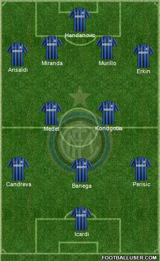F.C. Internazionale Formation 2016