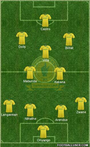 Mamelodi Sundowns football formation