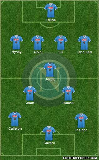 Napoli Formation 2016