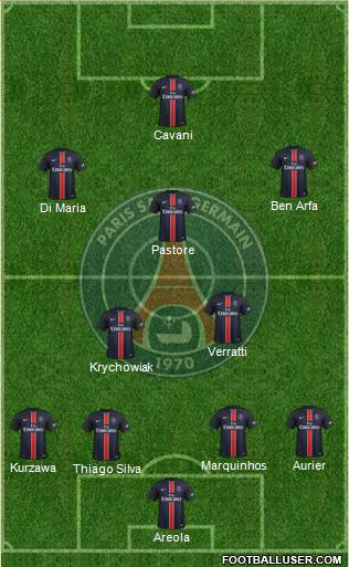 Paris Saint-Germain Formation 2016