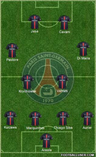 Paris Saint-Germain Formation 2016