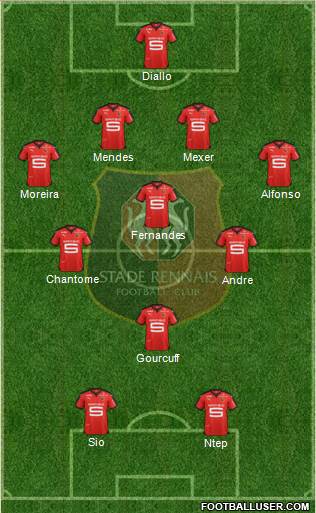 Stade Rennais Football Club Formation 2016