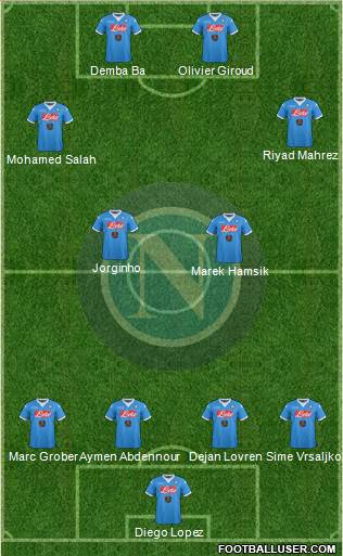 Napoli Formation 2016