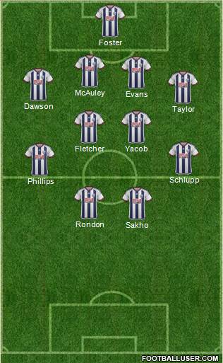 West Bromwich Albion Formation 2016