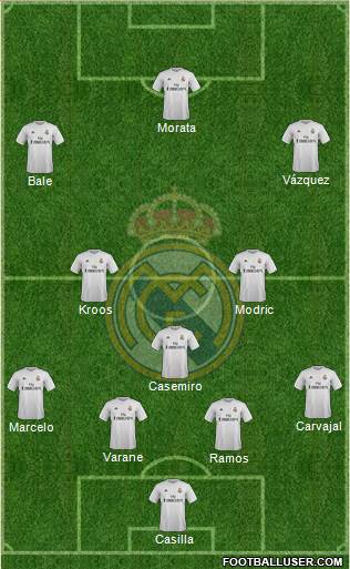 Real Madrid C.F. Formation 2016