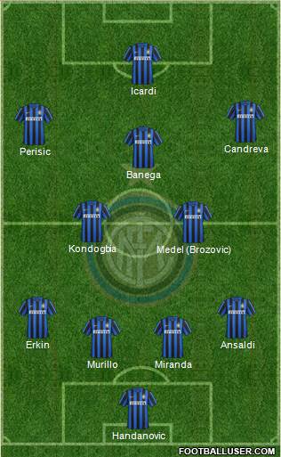 F.C. Internazionale Formation 2016