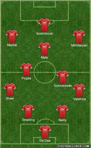 Manchester United Formation 2016