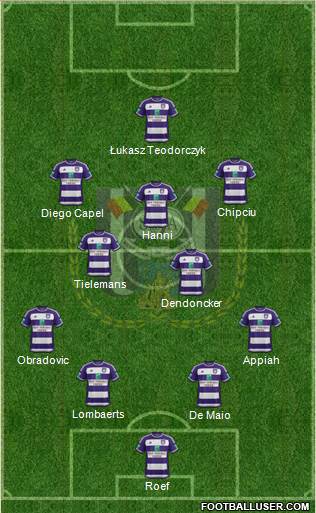 RSC Anderlecht Formation 2016