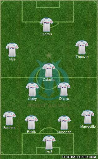 Olympique de Marseille Formation 2016