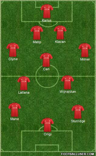 Liverpool Formation 2016