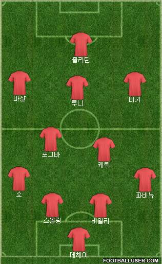 Manchester United Formation 2016
