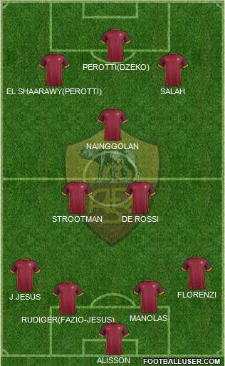 AS Roma Formation 2016