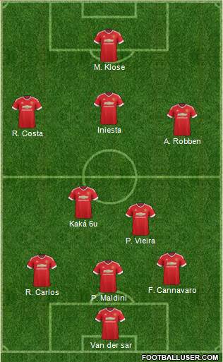 Manchester United Formation 2016