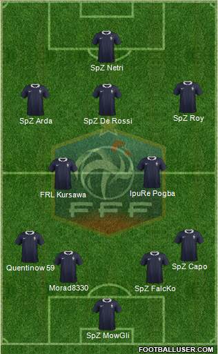 France Formation 2016