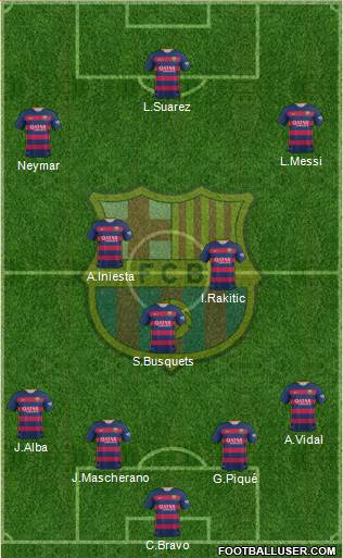 F.C. Barcelona Formation 2016