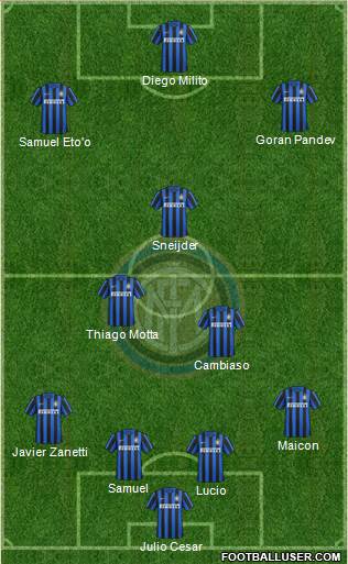 F.C. Internazionale Formation 2016