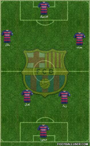 F.C. Barcelona Formation 2016