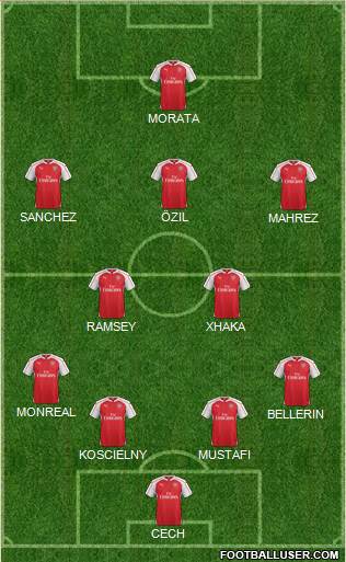 Arsenal Formation 2016
