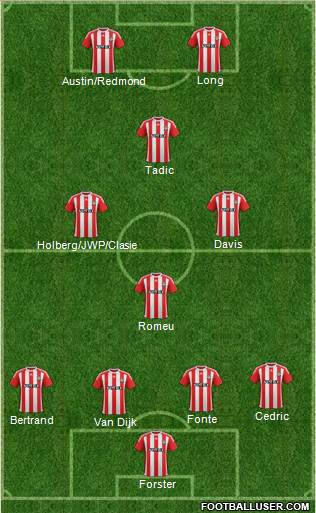 Southampton Formation 2016