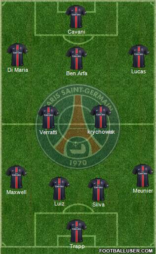 Paris Saint-Germain Formation 2016