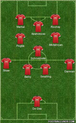 Manchester United Formation 2016