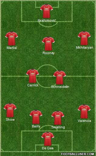 Manchester United Formation 2016