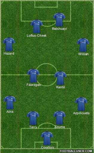 Chelsea Formation 2016