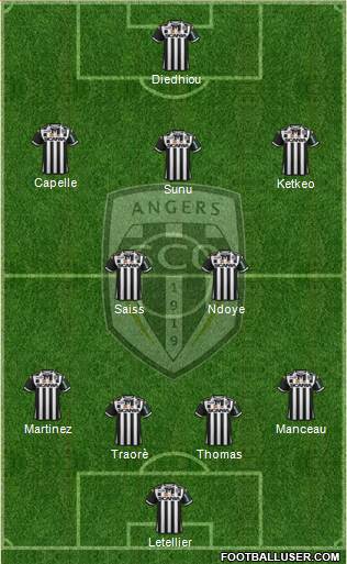 Angers SCO Formation 2016