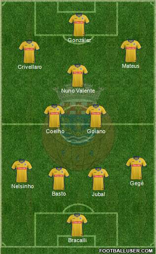 Futebol Clube de Arouca Formation 2016
