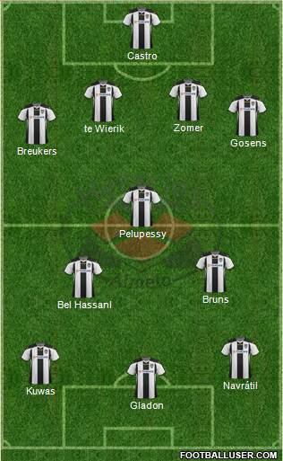 Heracles Almelo Formation 2016