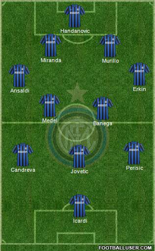 F.C. Internazionale Formation 2016