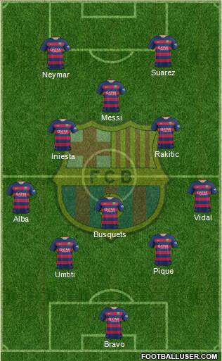 F.C. Barcelona Formation 2016