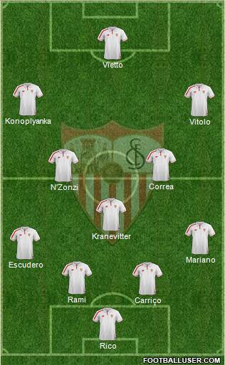 Sevilla F.C., S.A.D. Formation 2016