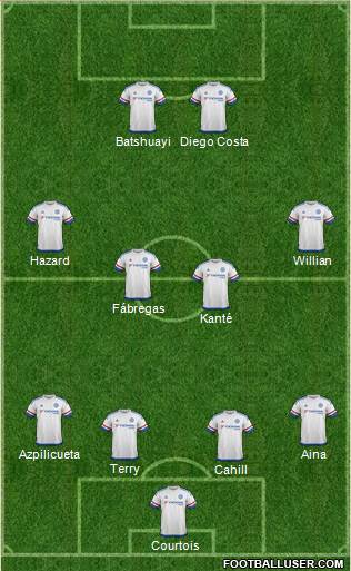 Chelsea Formation 2016