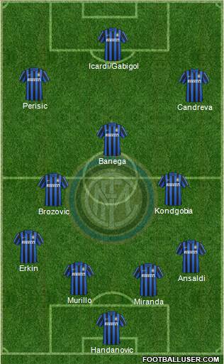F.C. Internazionale Formation 2016