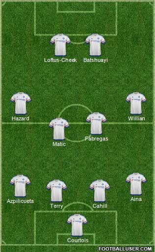 Chelsea Formation 2016