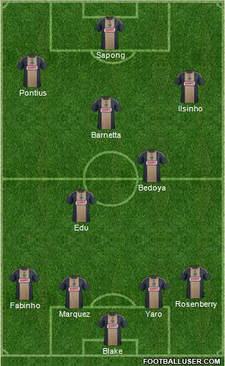 Philadelphia Union Formation 2016