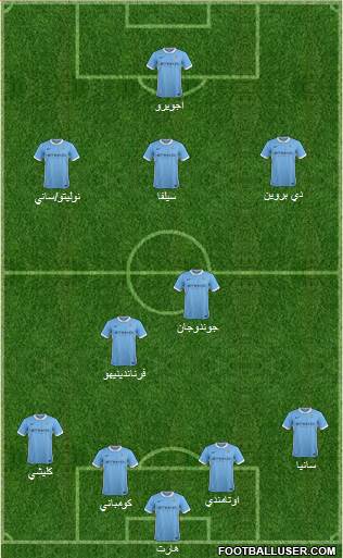 Manchester City Formation 2016