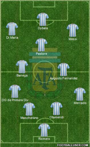 Argentina Formation 2016